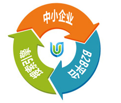广州网络营销平台,索牛科技(在线咨询),广州网络营销